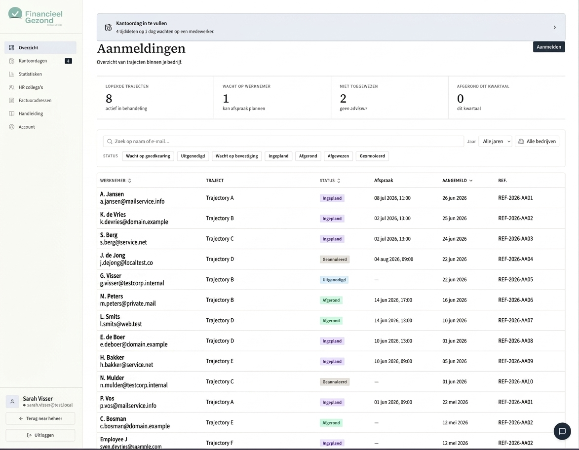 Het werkgeversdashboard met een overzicht van alle aanmeldingen en trajecten.